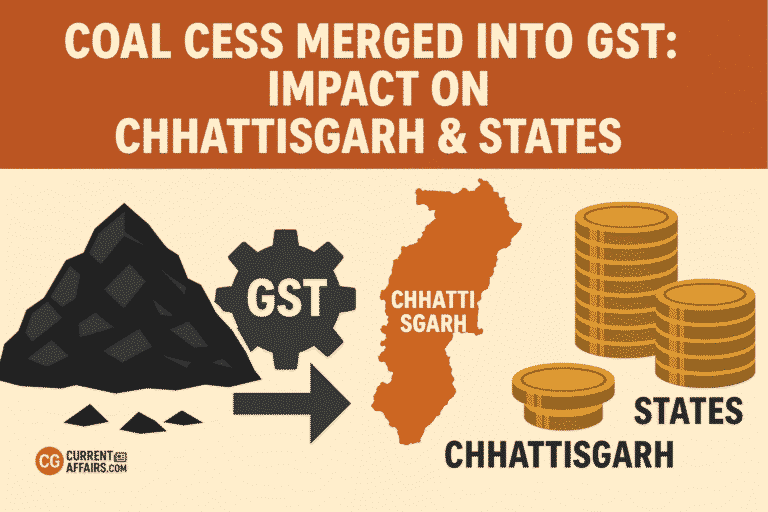Coal Cess Merged into GST: Impact on Chhattisgarh & States