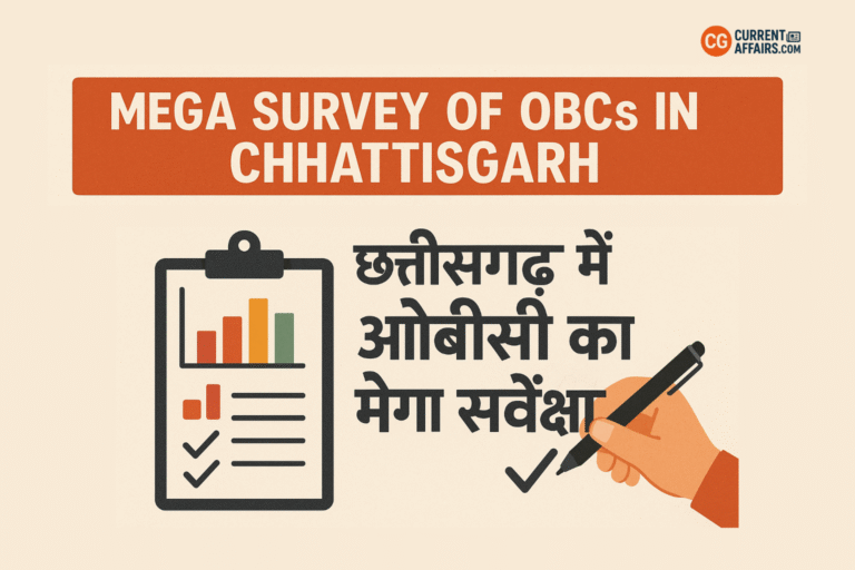 Mega Survey of OBCs in Chhattisgarh: Digital Census 2025