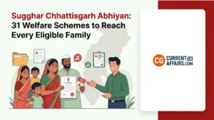 सुंघ्घर छत्तीसगढ़ अभियान: 31 योजनाएं | CGPSC 2026