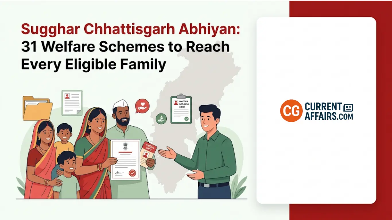 Sugghar Chhattisgarh Abhiyan: 31 Schemes & CGPSC Facts