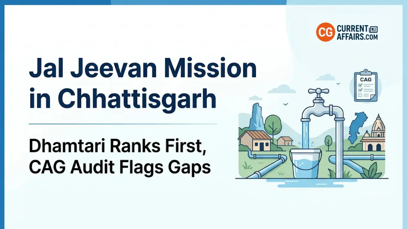 Jal Jeevan Mission Chhattisgarh: Dhamtari Ranks 1st & CAG Report