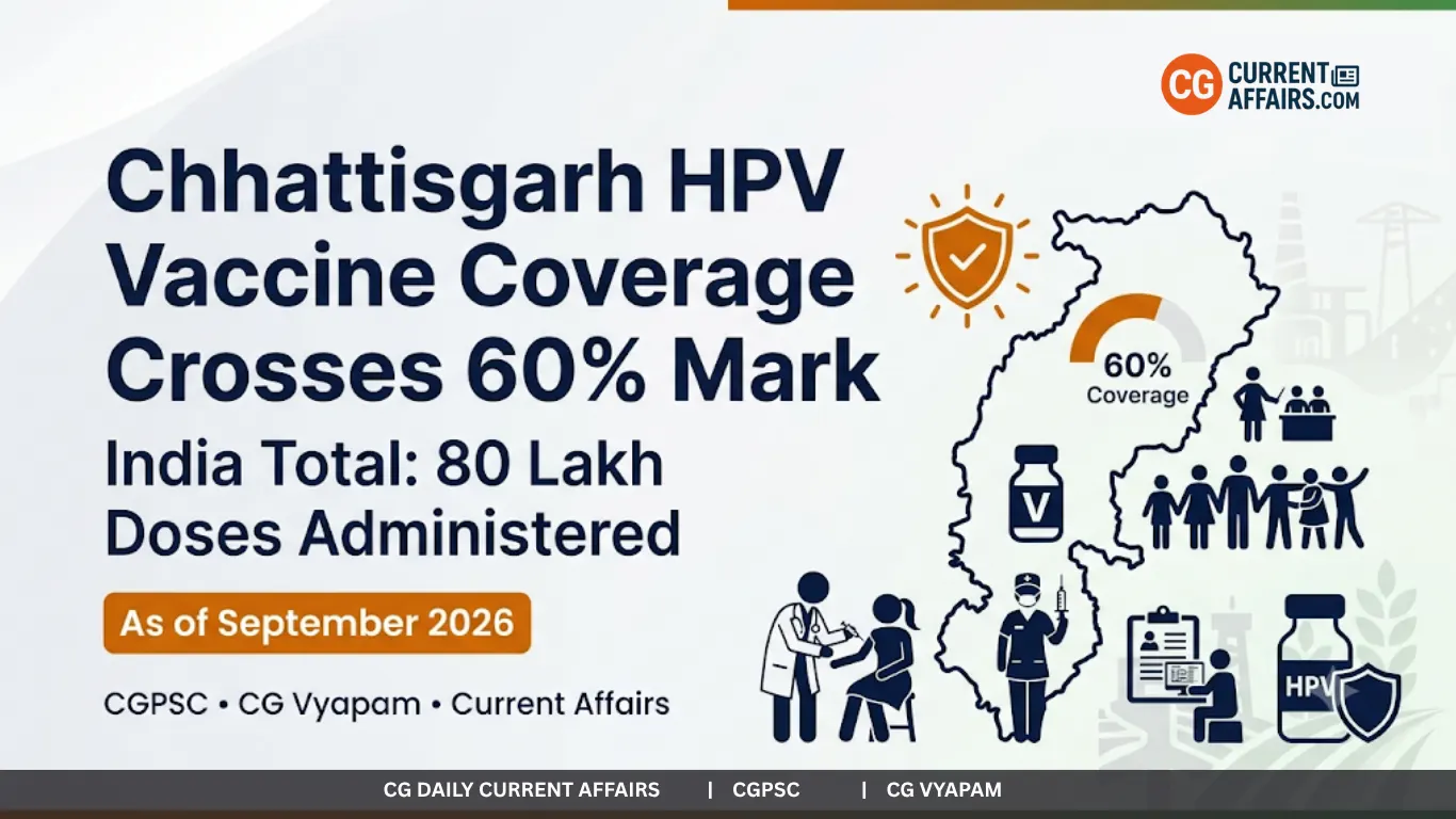 HPV Vaccine in Chhattisgarh Crosses 60% Coverage: India Administers 80 Lakh Doses