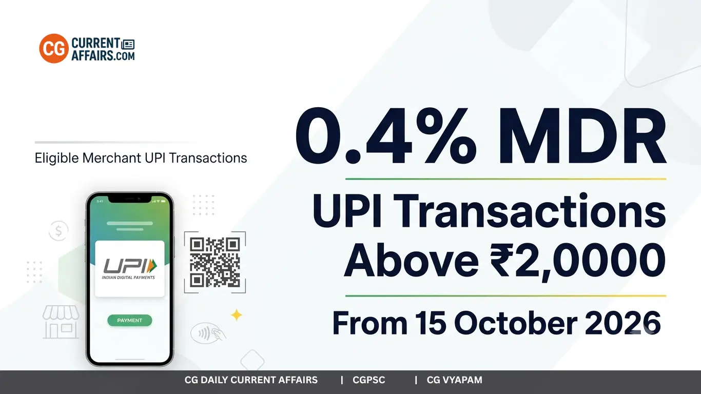 UPI Tax Rules 2026: New Charges Above ₹2000