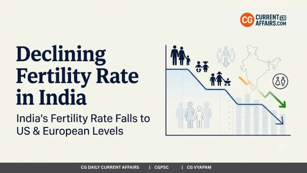 Declining Fertility Rate in India: India’s Fertility Rate Falls to US and European Levels