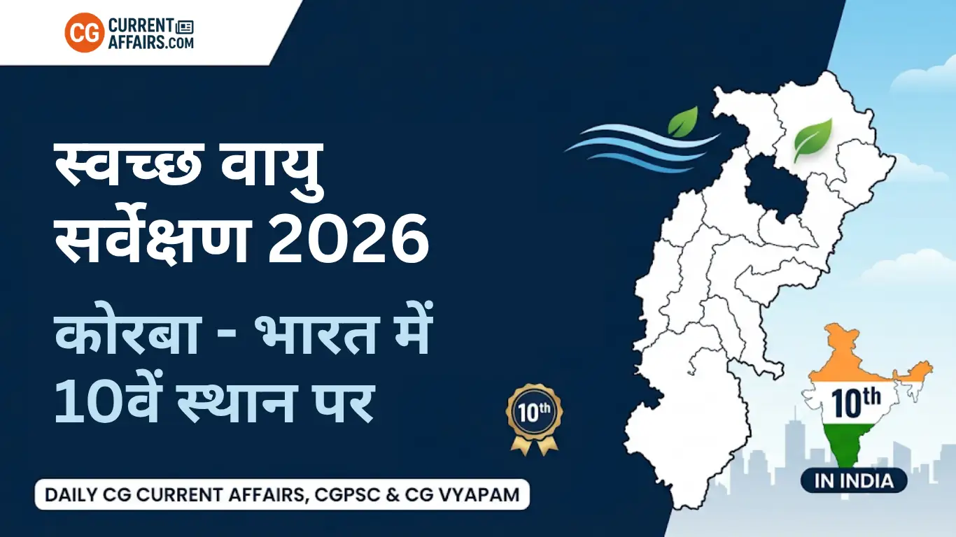 स्वच्छ वायु सर्वेक्षण 2026: कोरबा 10वें स्थान पर